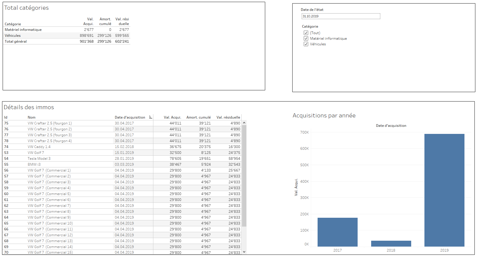 compta et gestion2